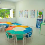 Sala de Aula Educação Infantil